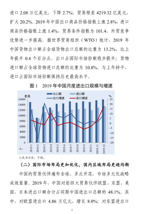 中国纺服等7大类产品出口额增6.1%，商务部发布2020年春季对外贸易形势报告，对此提出国内贸易意见